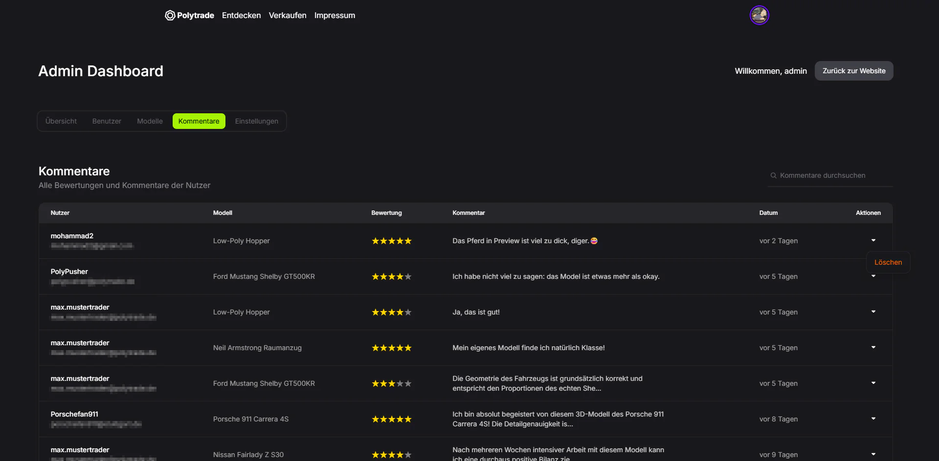 Admin-Dashboard: Kommentaransicht. Kommentare können gelöscht werden (E-Mail-Adressen zensiert).